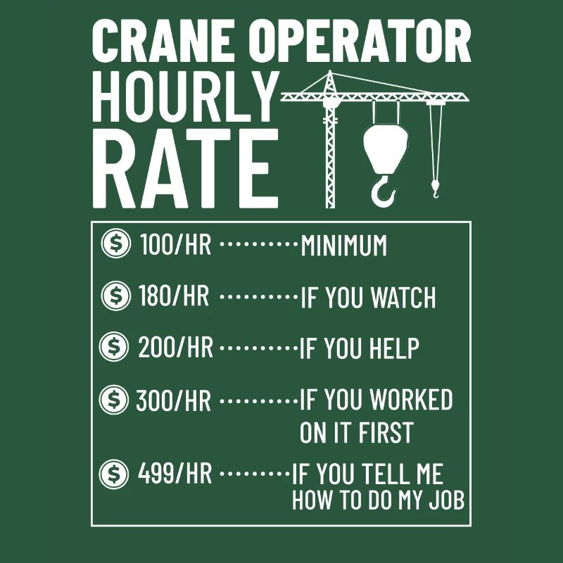 Crane Operator Construction Worker Crane Tower Training