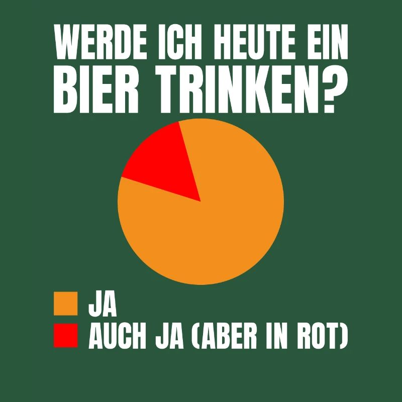 Werde ich heute ein Bier trinken? Ja oder ja (nur