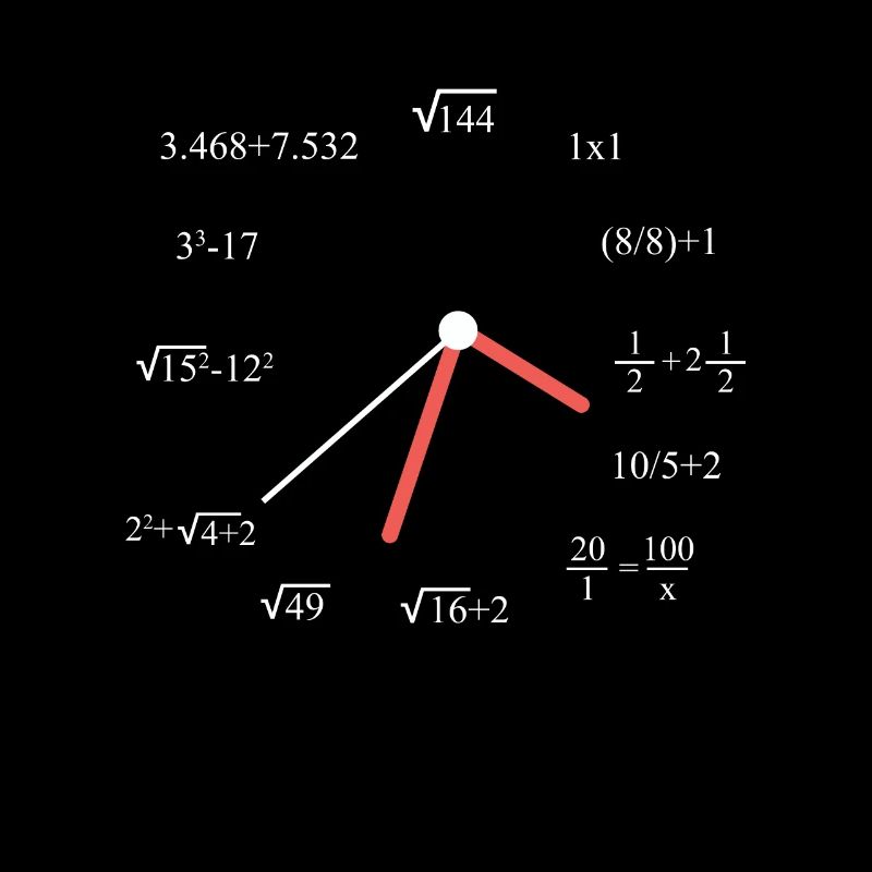 Mathematician Clock Funny Math