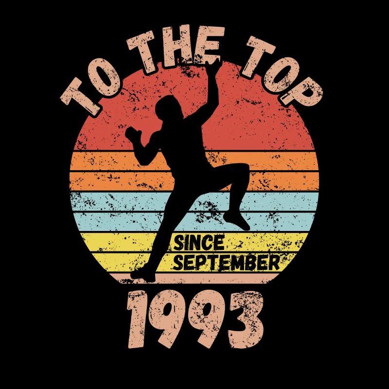 Geburtstag Klettern Bouldern seit September 1993