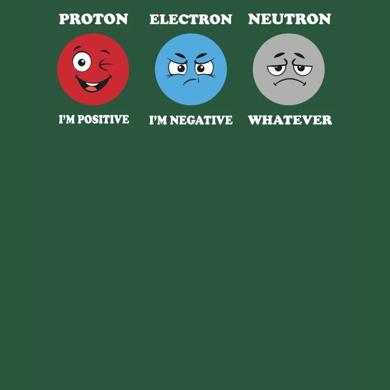Protonelektronen -Neutron -Witze Science Physics