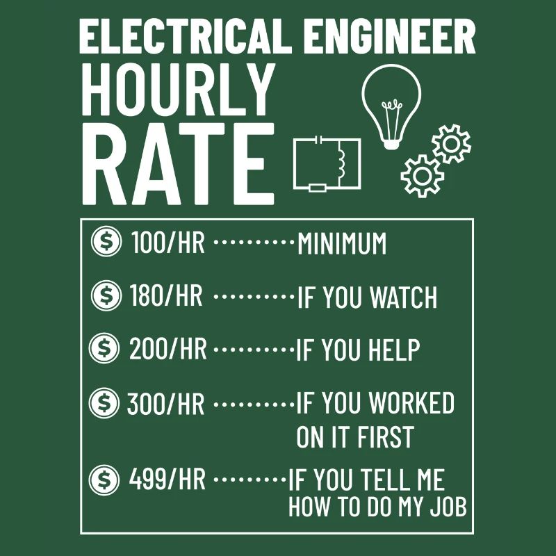 Electrical Engineering Engineer Research Development