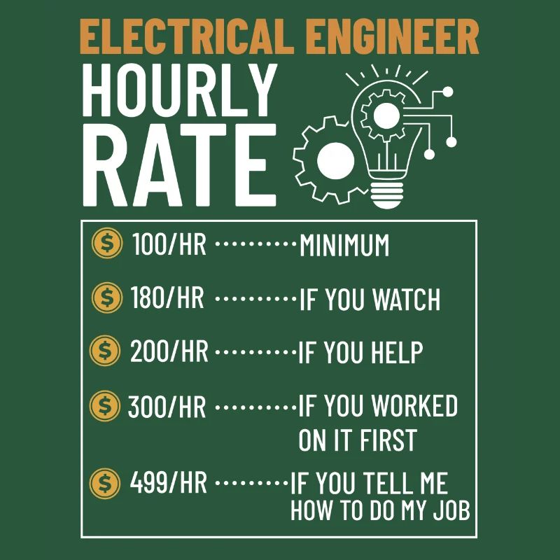 Electrical Engineering Engineer Research Development