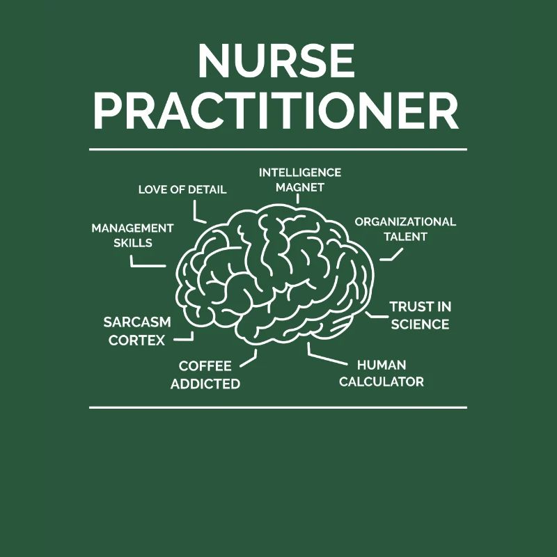 Nurse/practitioner
