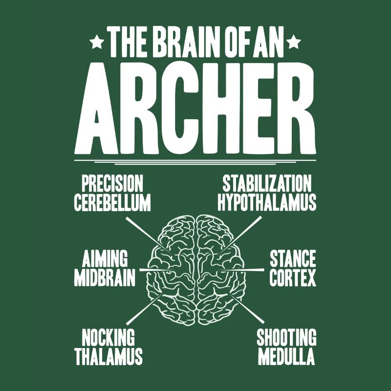 Bogenschütze Bogenschießen Bogen Archer Tir à l’arc