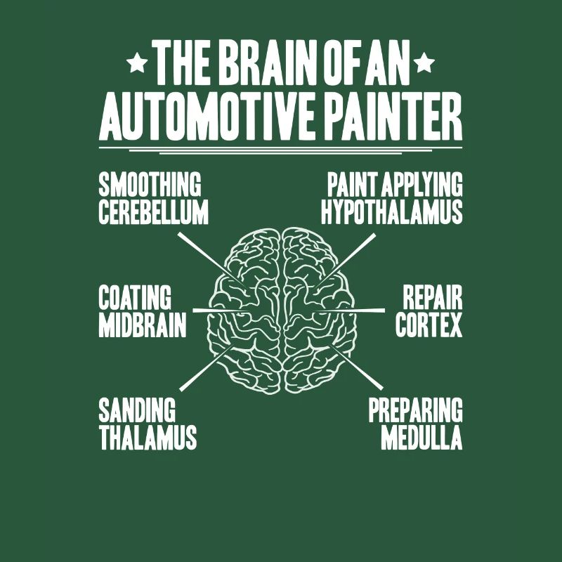 Vehicle Painter Painter Automotive Painter