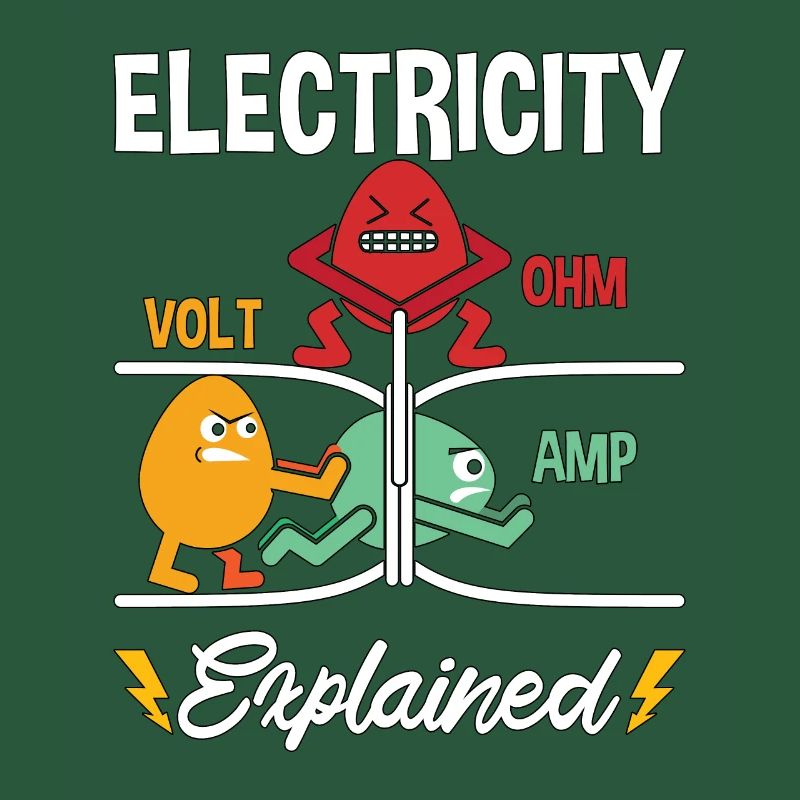Electronics Repair Electricity Volt Ohm Electrical