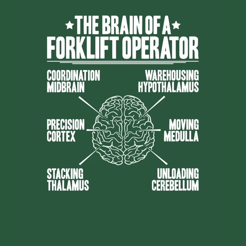 Staplerfahrer Gabelstaplerfahrer Forklift Operator