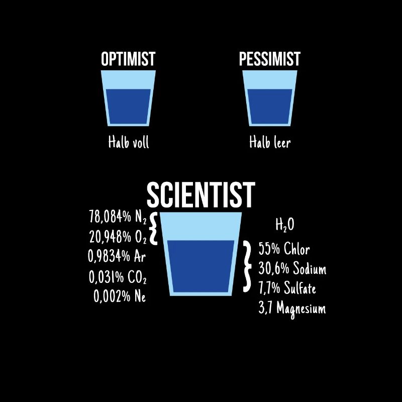 Funny Physics Physicist Science Teacher