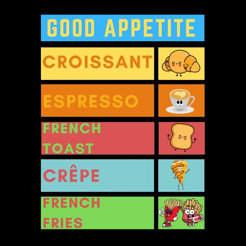 Bon appetit menu pour le petit déjeuner