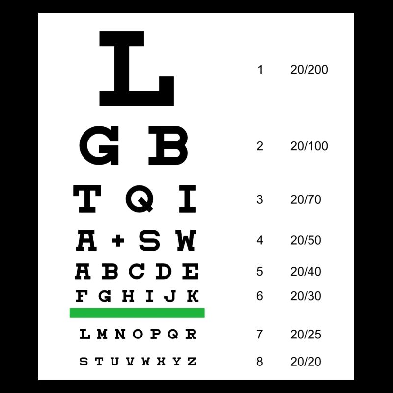 LGBTQIA+ Sehtafel
