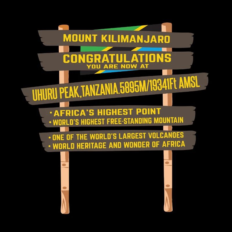 Kilimandscharo - Uhuru Peak Schild