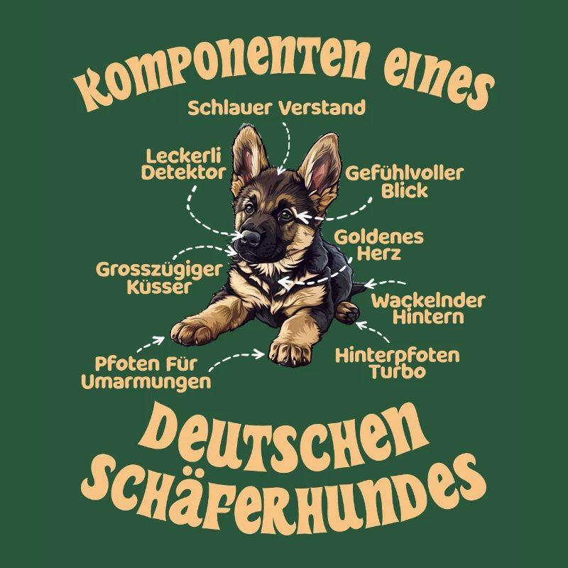 Schäferhund KOMPONENTEN EINES DEUTSCHEN