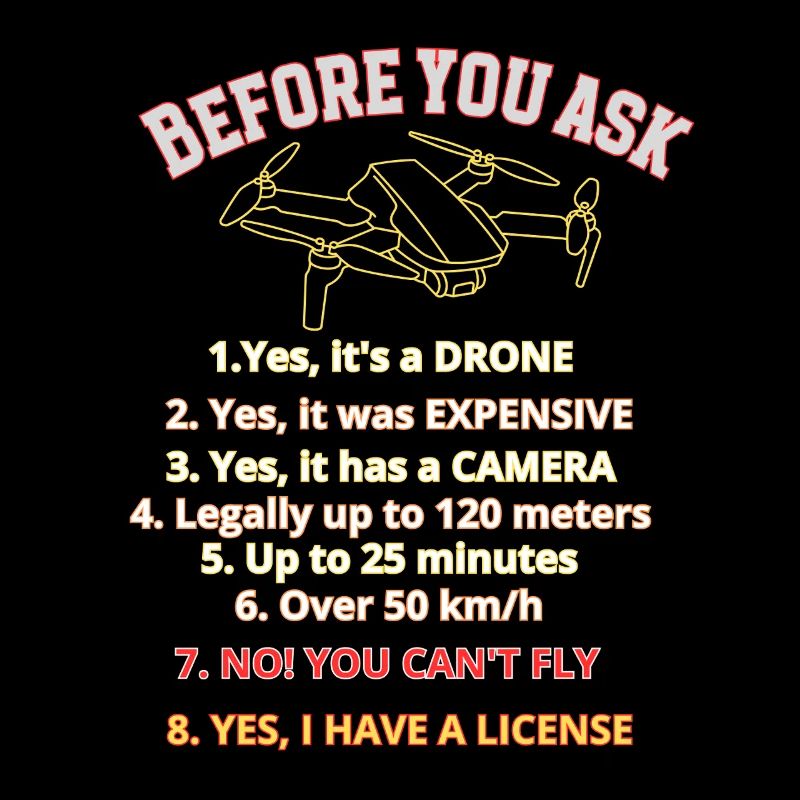 Humorous Drone License Graphic, rules drone pilot