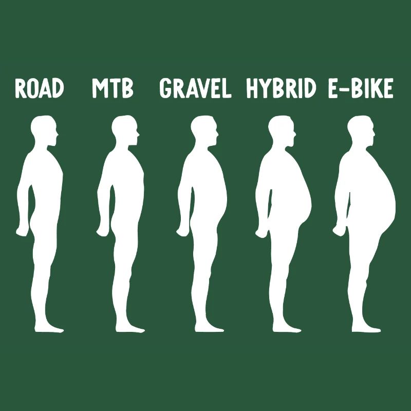 Evolution E-Biker