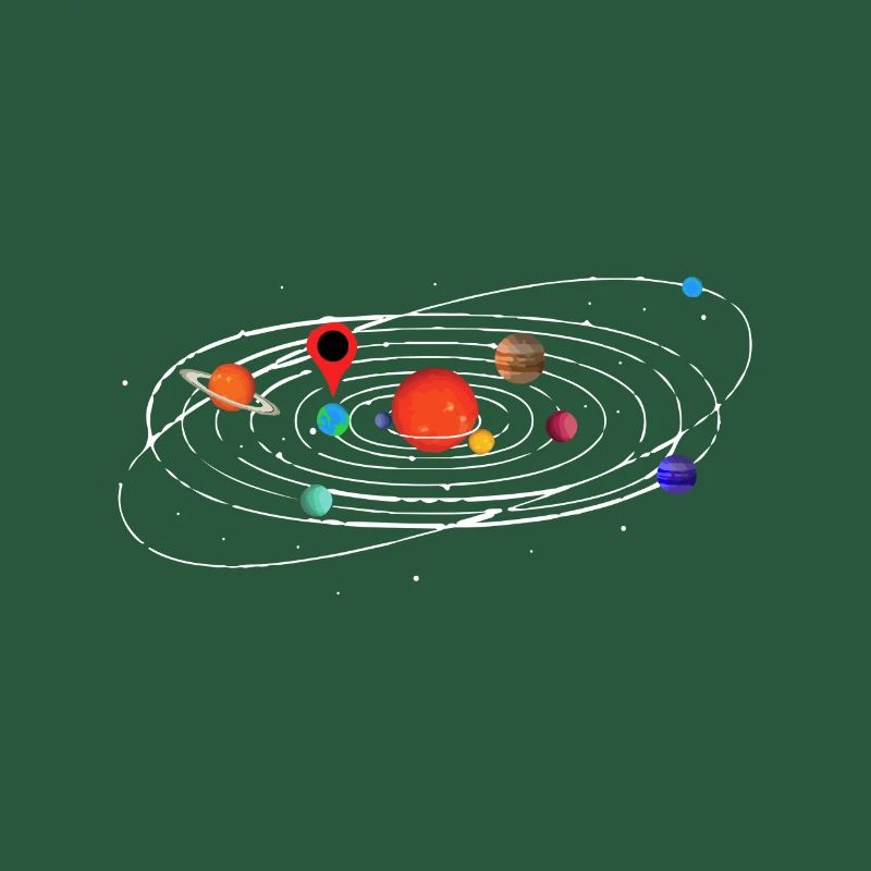 Solar system map