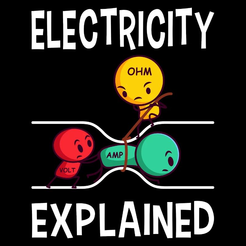 Electrician Electrician Electronics Technician Gift