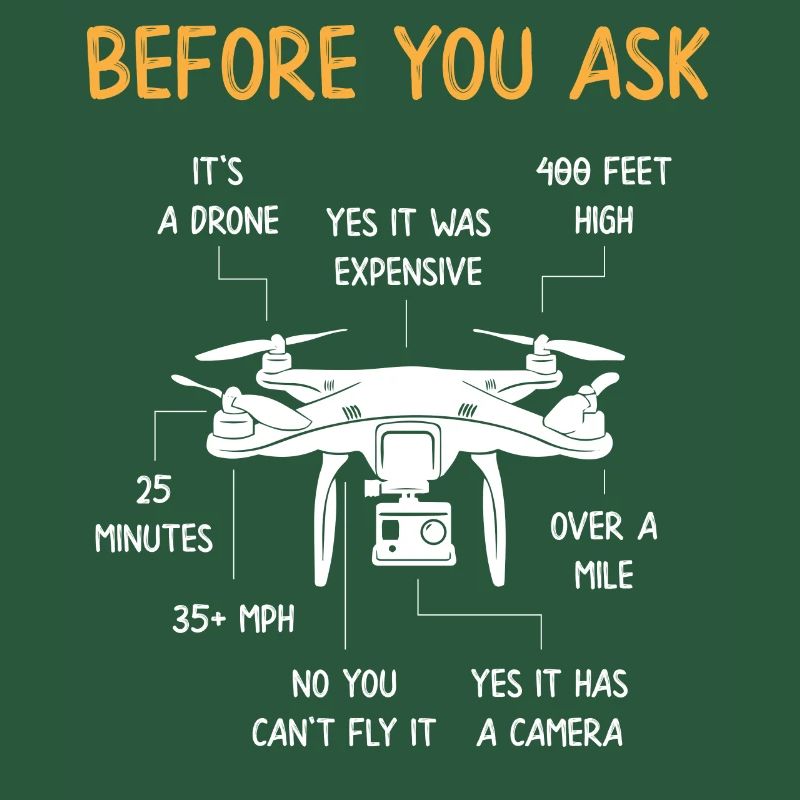 Drone pilot before you ask