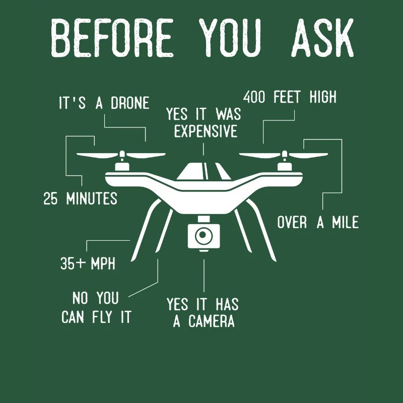 Drone pilot before you ask