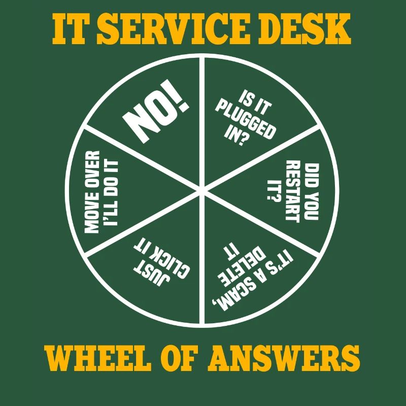 It Service Desk Roue des réponses