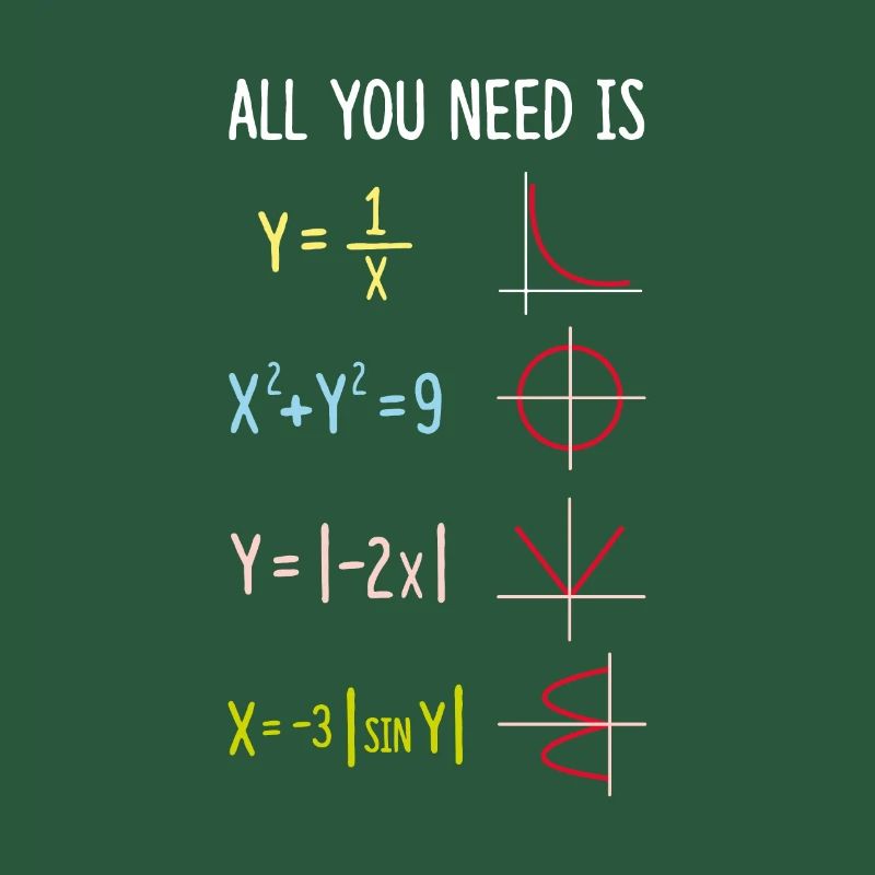 VALENTINE MATHE-PROBLEM