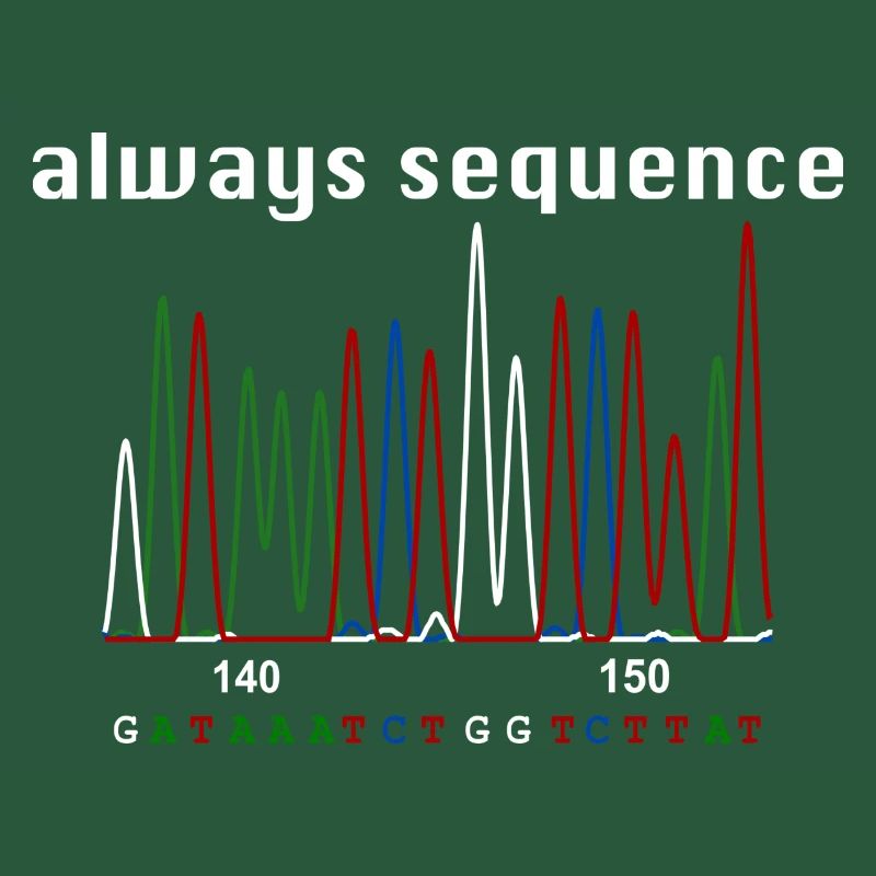Always sequence