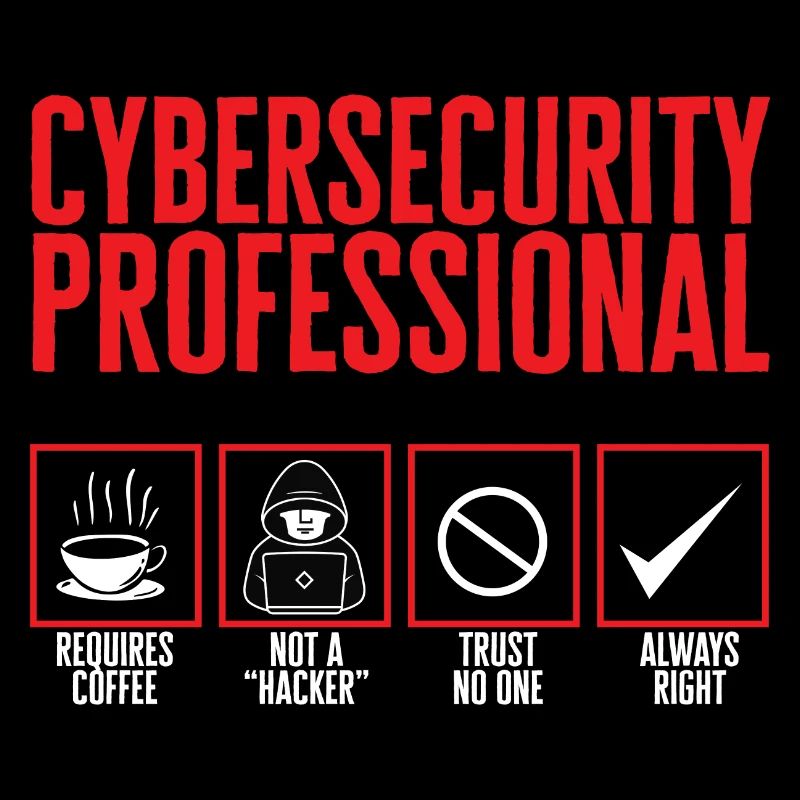 Cybersecurity Hackers IT Security