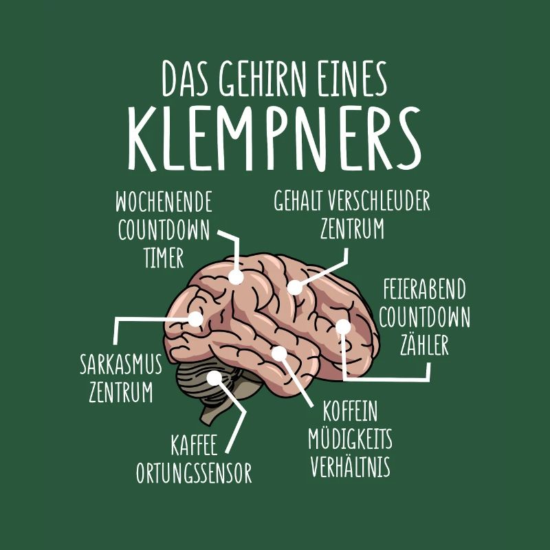Klempner Anatomie