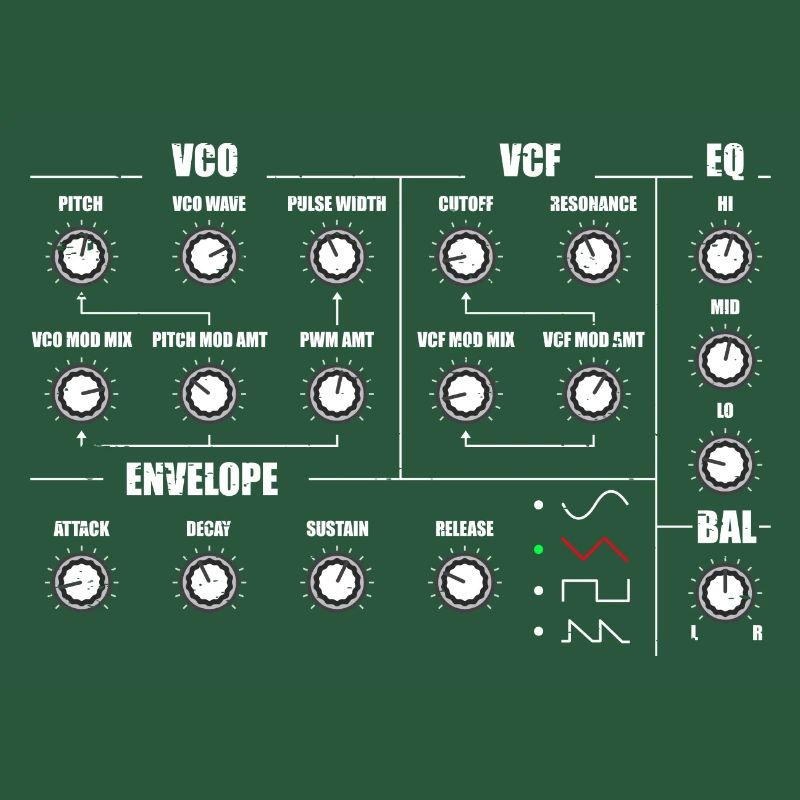 Synthesizer, Recording Studio, Waveform, Synthesis, Electro