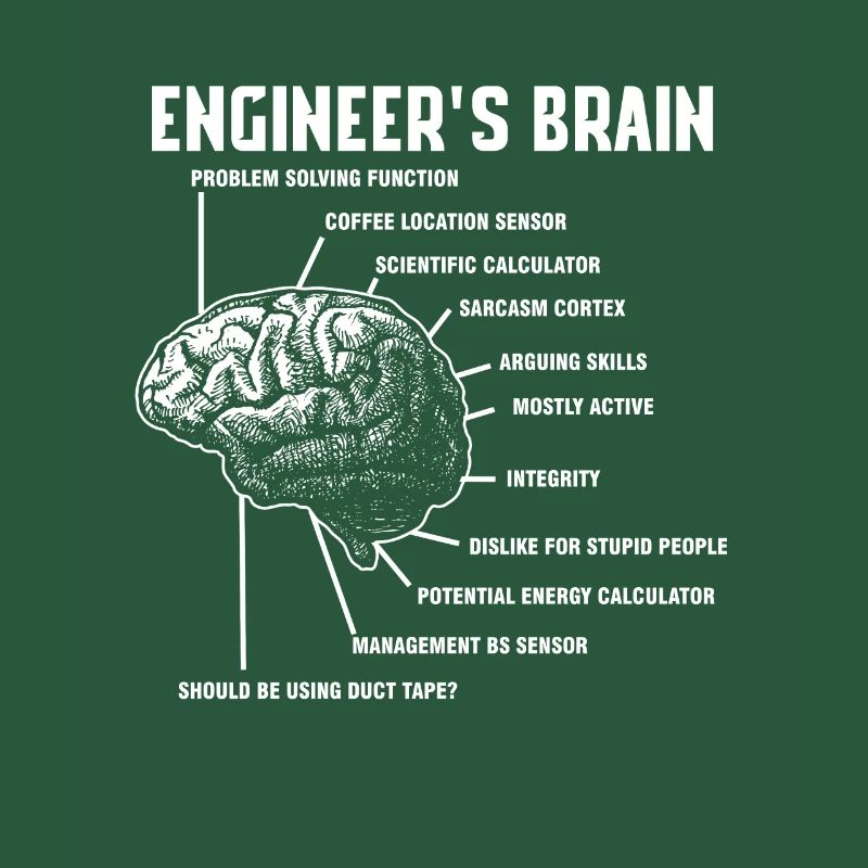 Engineers Brain Engineering Engineer Gift