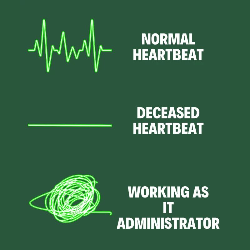 IT Administrator Worker IT Computer