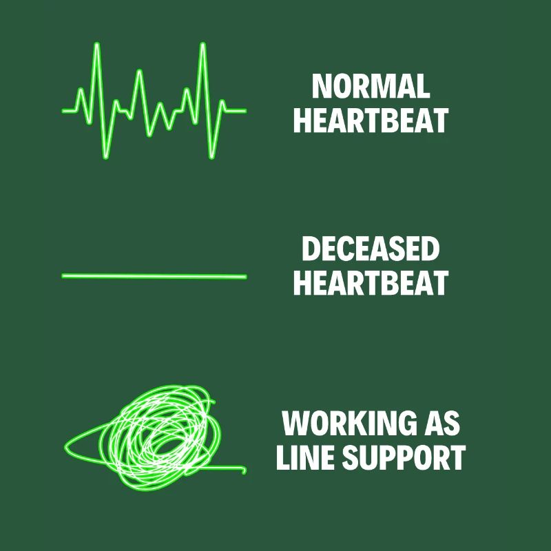 Line Support Worker Customer Support