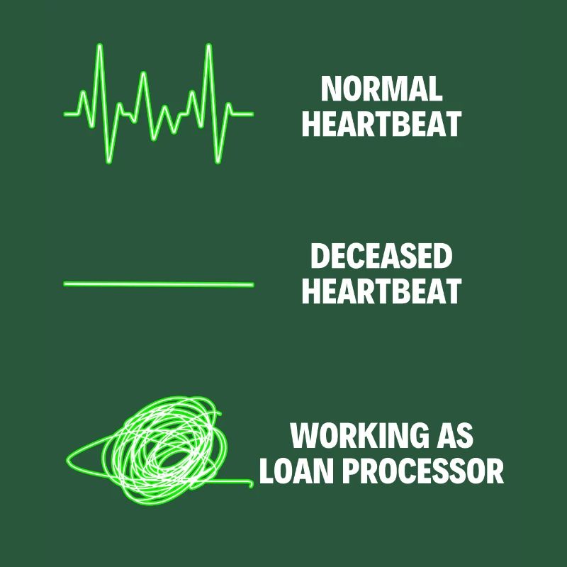 Loan Processor Professional Worker