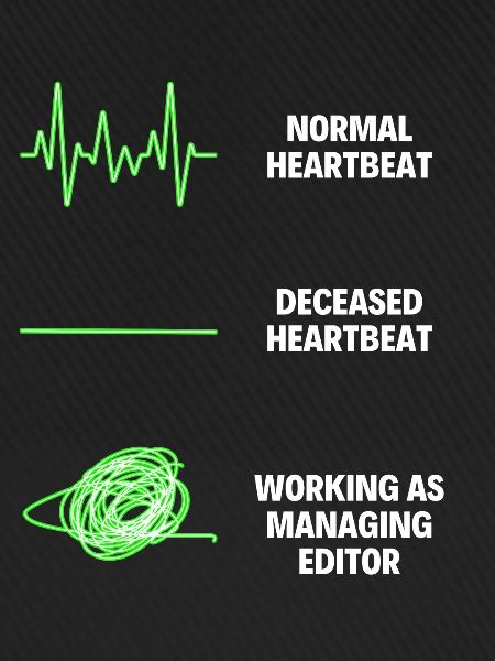 Manager Accounts Professional Worker