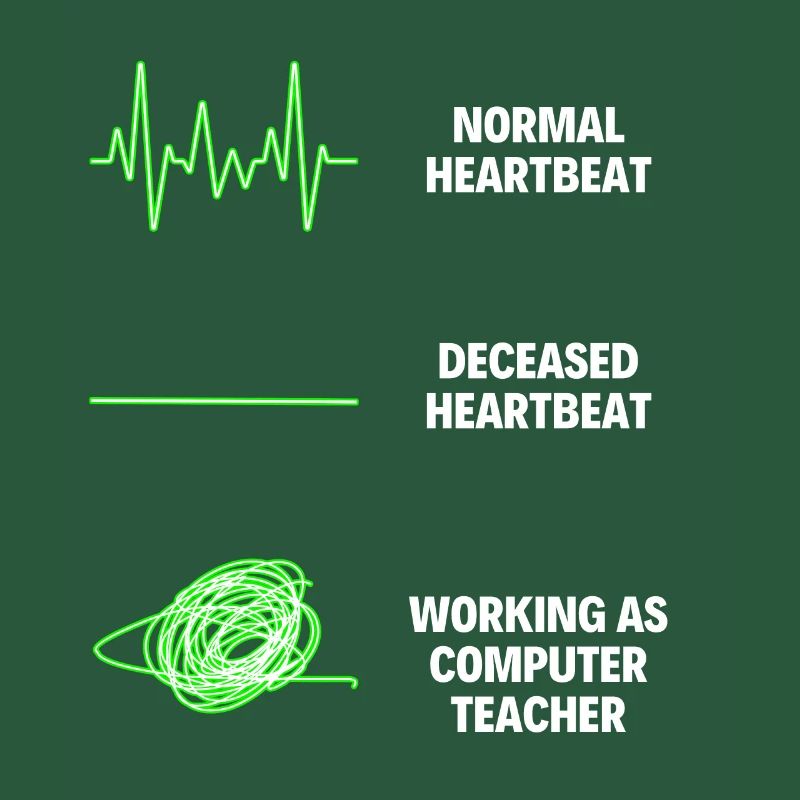 Computer Teacher Computer Science Teachers