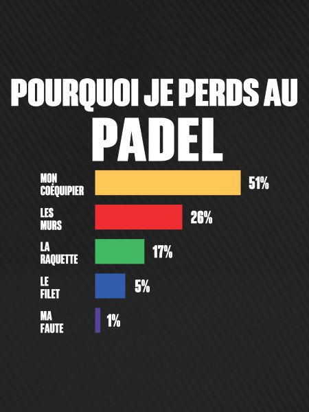 Padel jersey Ik kan het niet hebben Padel
