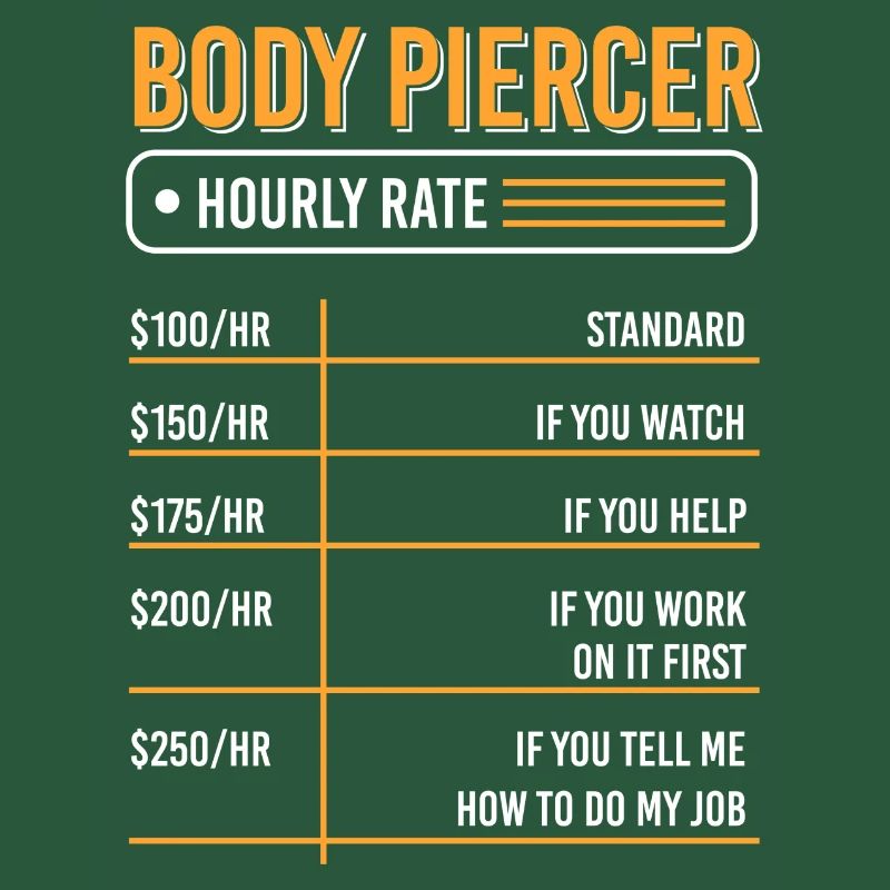 Profession Piercing Piercing Studio