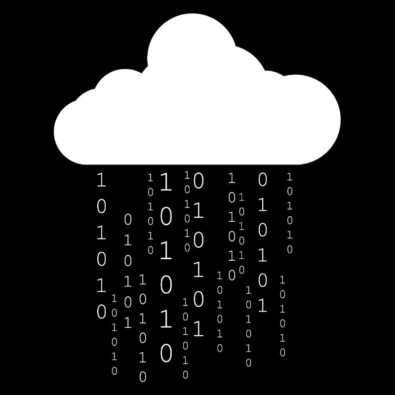 Cloud Speicher Informaticiens