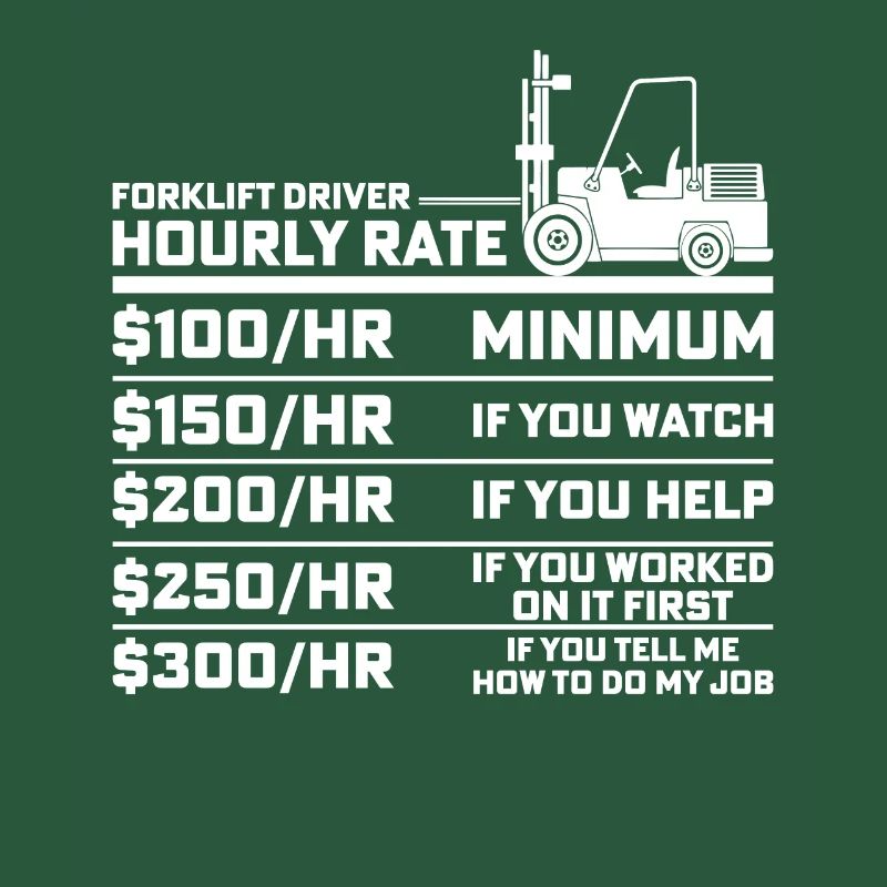 Staplerfahrer Gabelstaplerfahrer Gabelstapler Lohn
