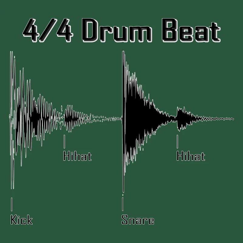 Drumbeat