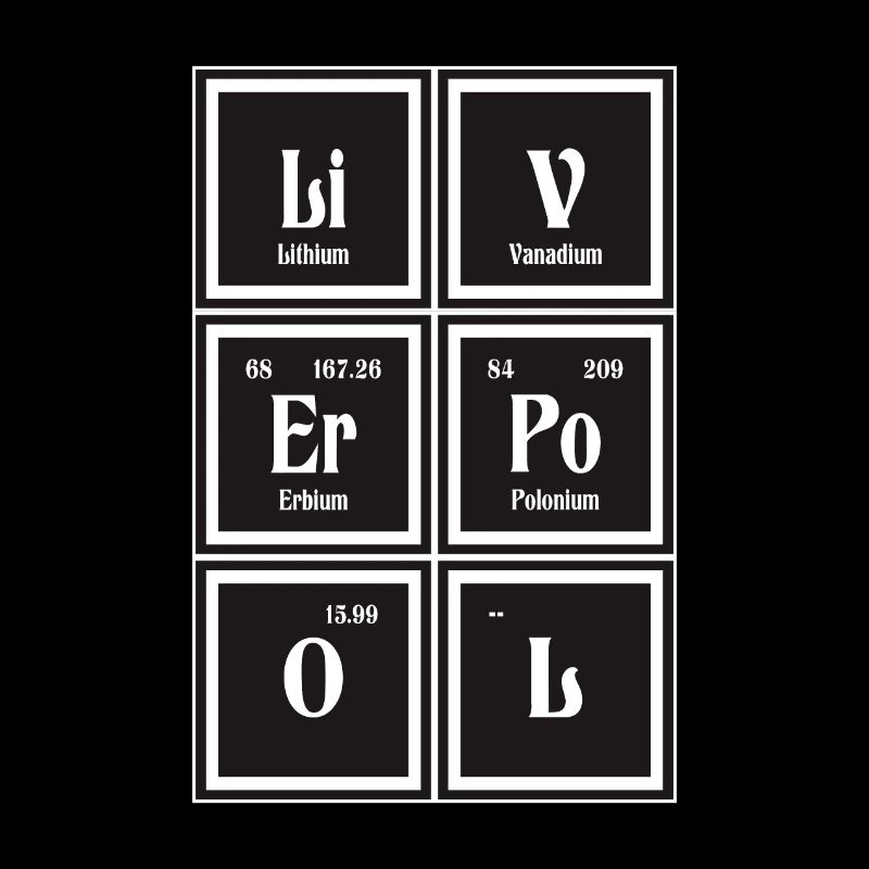 Liverpool | Periodensystem der Elemente
