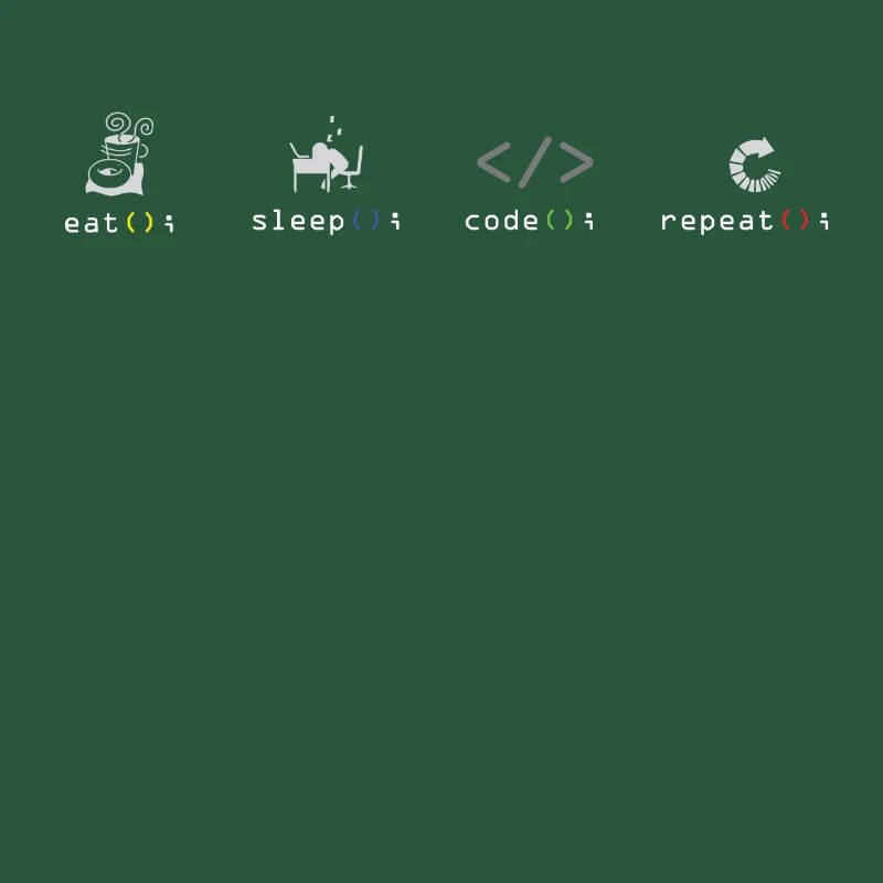 Programmierer Eat Sleep Code Software Coden Coder