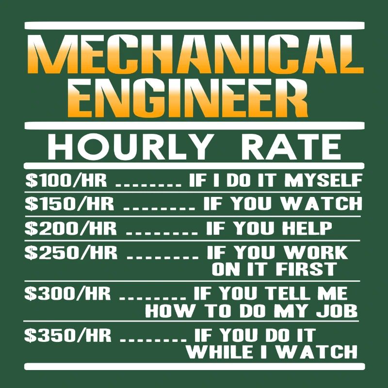 Mechanical engineering engineer occupation building student