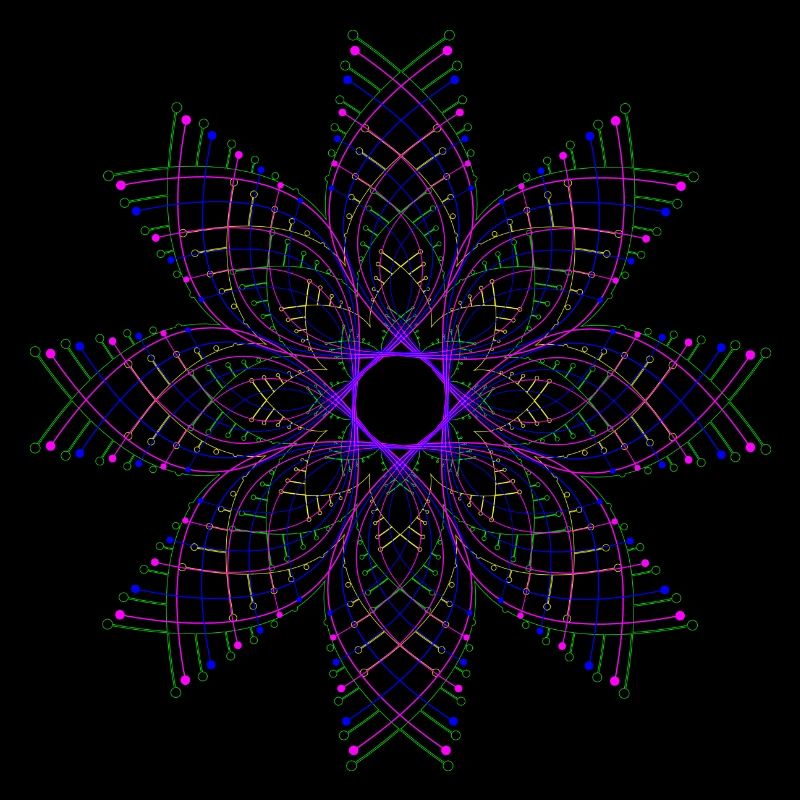 Nova