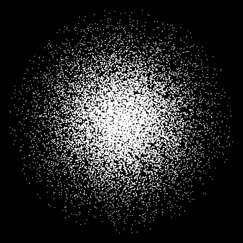 Point cloud white