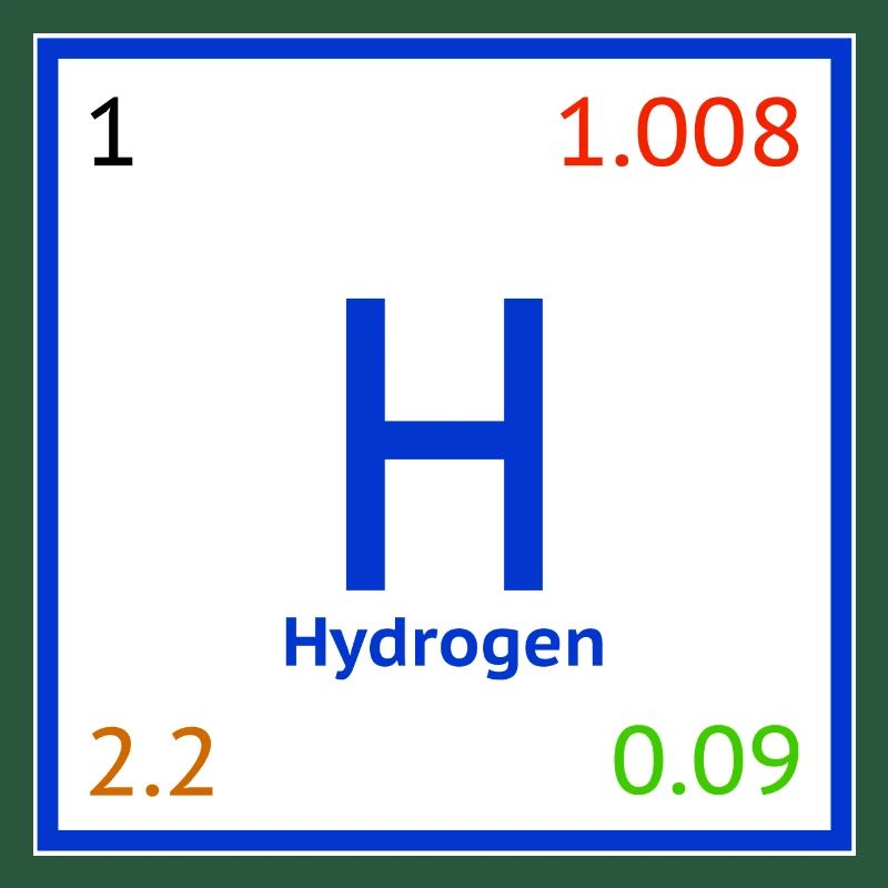 Hydrogène - hydrogène