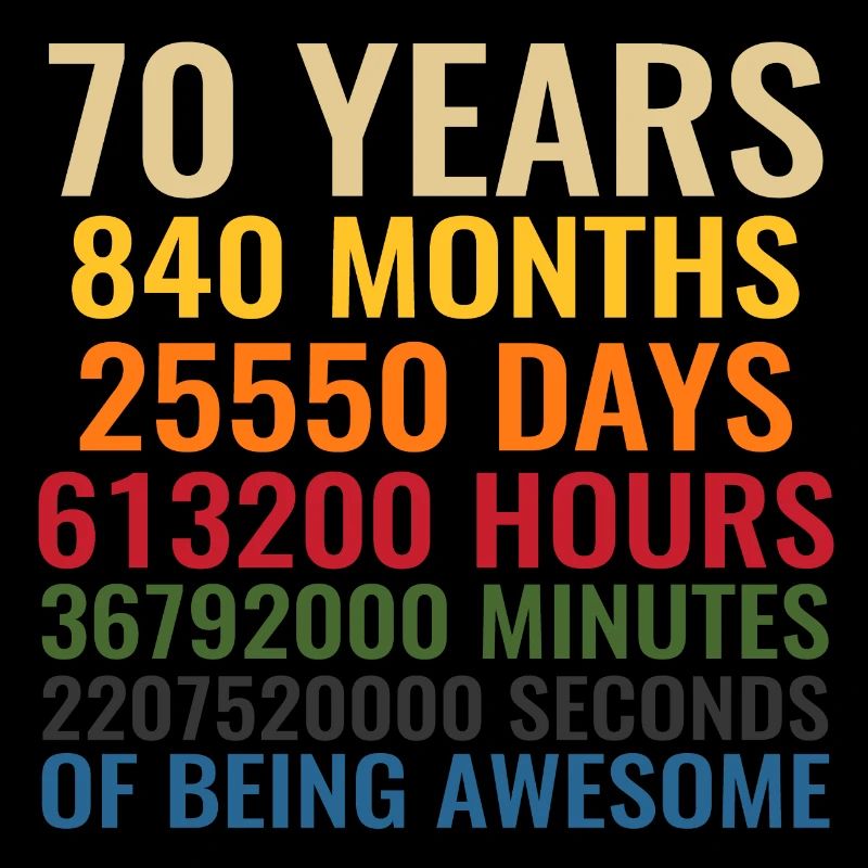 70 Years
