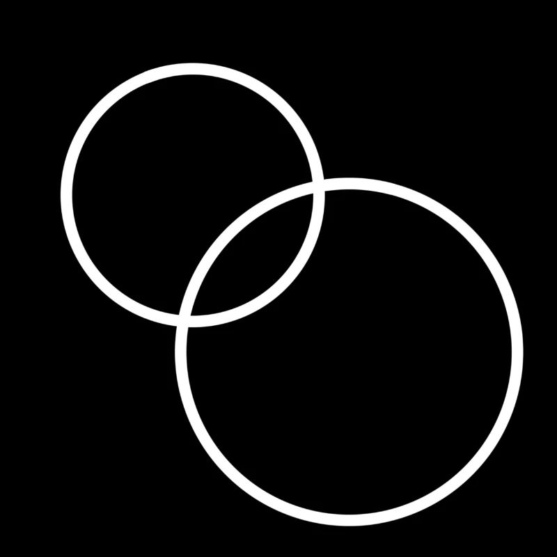 Kreis Quadrat Form