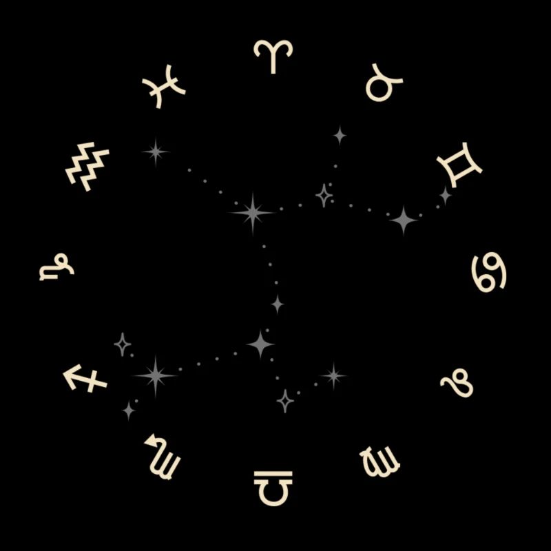 Horoskop