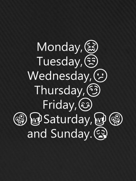 Monday Tuesday.....